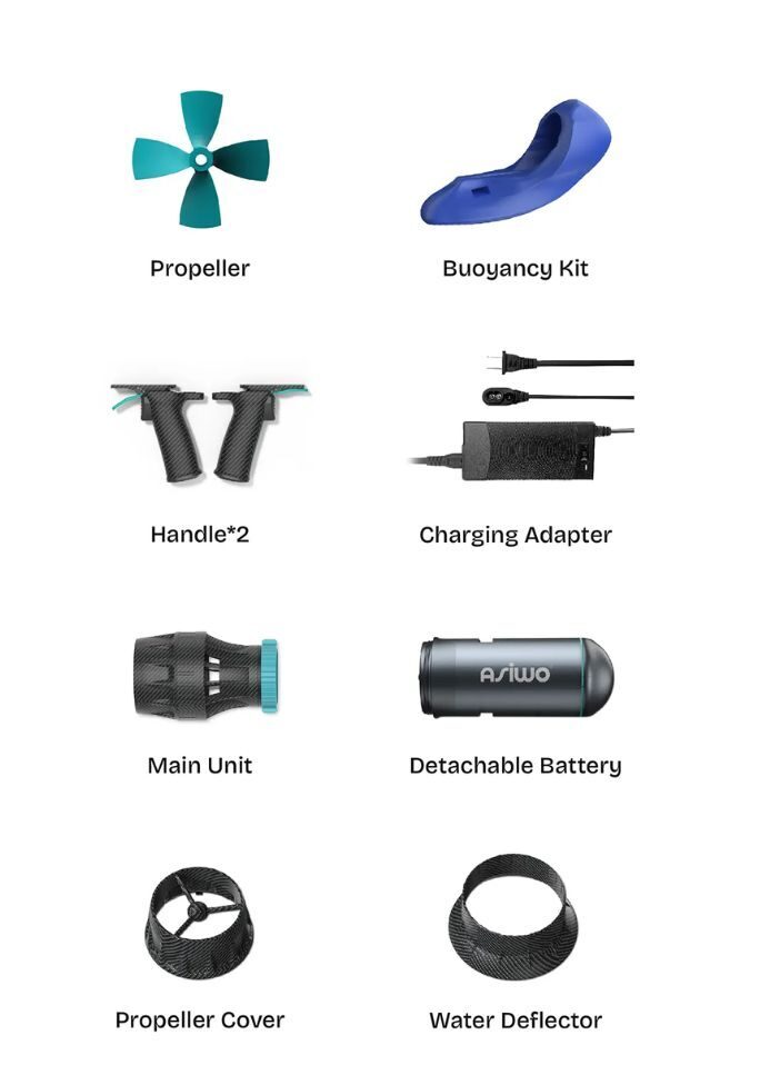 Asiwo u1 product kit contents