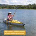 Inflatable kayak with high seating position on calm water for improved paddling technique